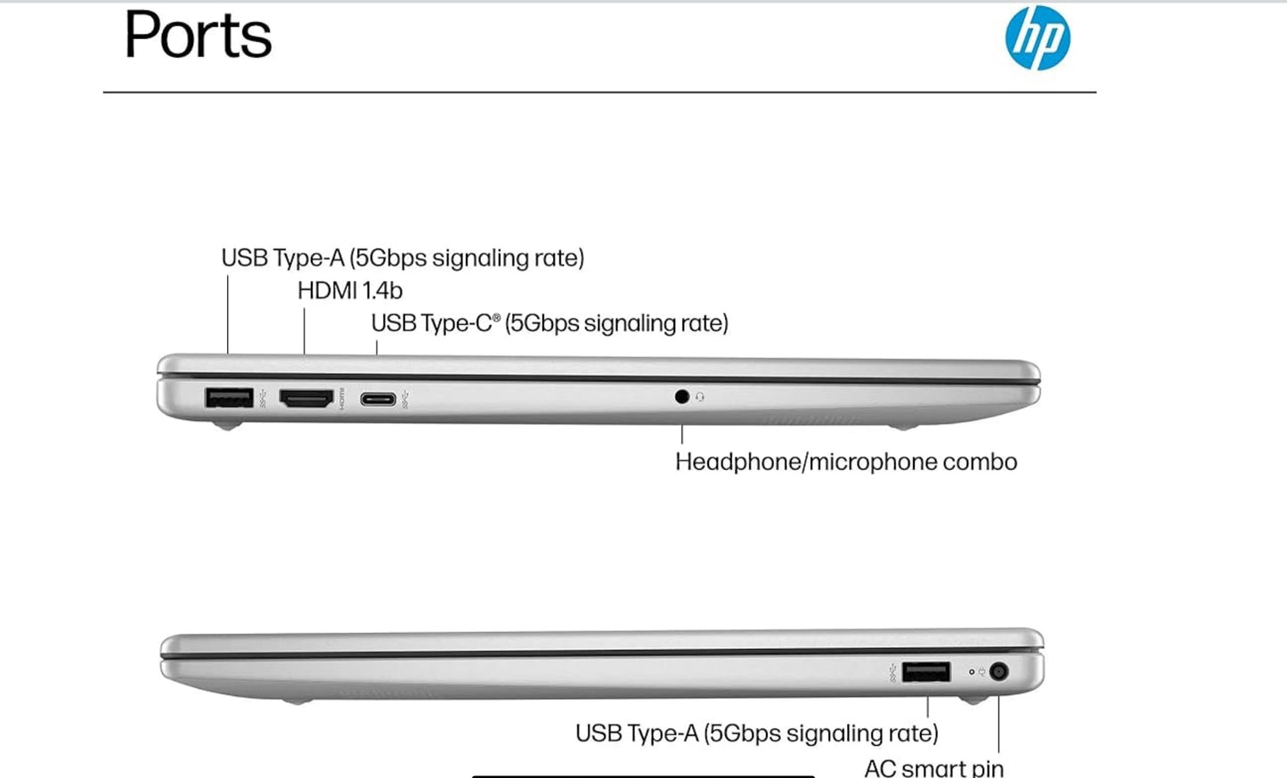 HP 15.6" Touchscreen Business Laptop, 32GB RAM 1.5TB Storage (1TB SSD+512GB Docking Station Set), 6-Cores Intel Core i3, Windows 11 Pro with Microsoft Office Included, PLUSERA Earphones, Silver