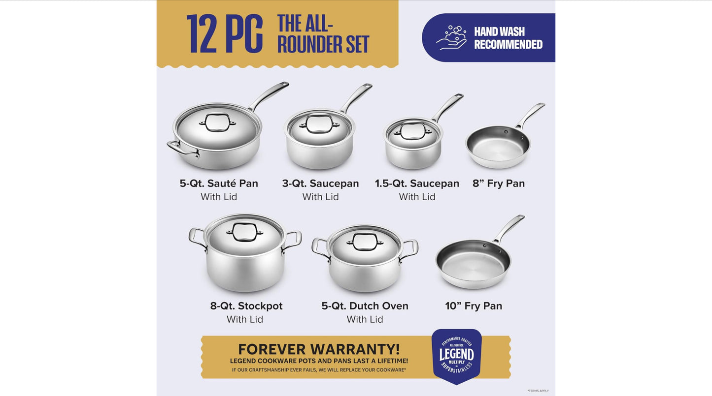 LEGEND COOKWARE Stainless Steel Cookware Set | 5 Ply 12-Piece Pot and Pan Set Induction Compatible, Non-Toxic | Best Heavy Duty 18/8 Full Clad Construction | Oven Safe Even Heating PFOA PTFE PFOS Free