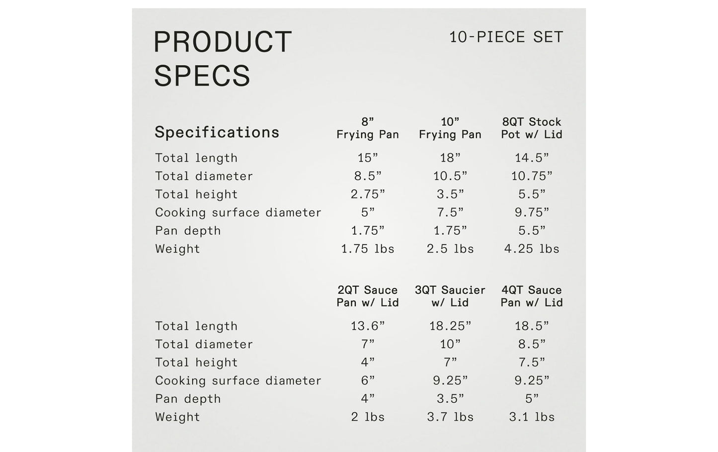 Made In Cookware - 10 Piece Stainless Steel Pot and Pan Set - 5 Ply Clad - Includes Stainless Steel Frying Pans, Saucepans, Saucier and Stock Pot W/Lid - Professional Cookware - Crafted in Italy