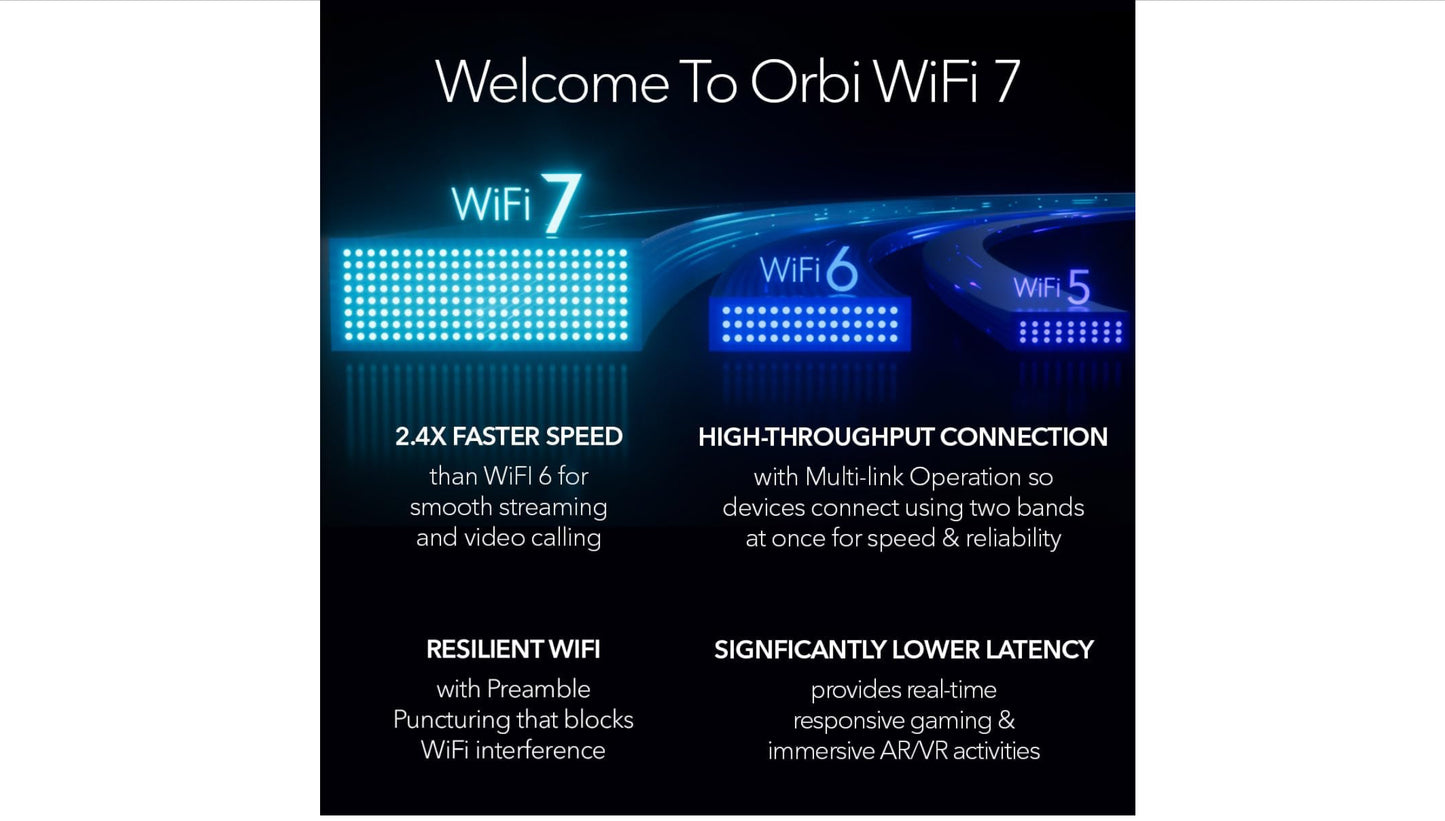 NETGEAR Orbi 970 Series Quad-Band WiFi 7 Mesh Network System (RBE973S), Router + 2 Satellite Extenders, Security Features, Up to 27Gbps, Covers Up to 10,000 sq. ft., 200 Devices, 10 Gig Internet Port